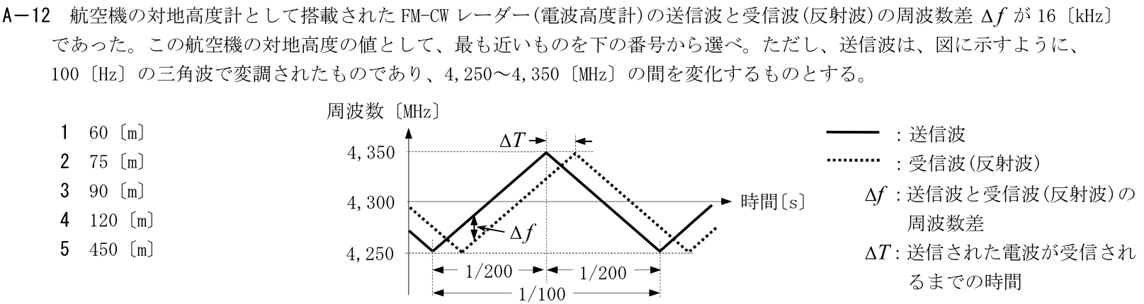 一陸技工学A令和7年01月期A12